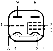 pinout